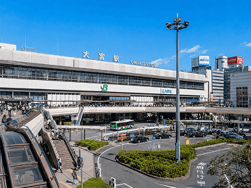 さいたま市の街並み