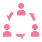 人間関係や職場の雰囲気